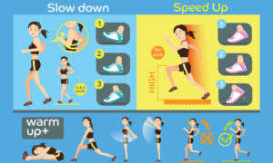 Understanding The Basics Of Running A Marathon
