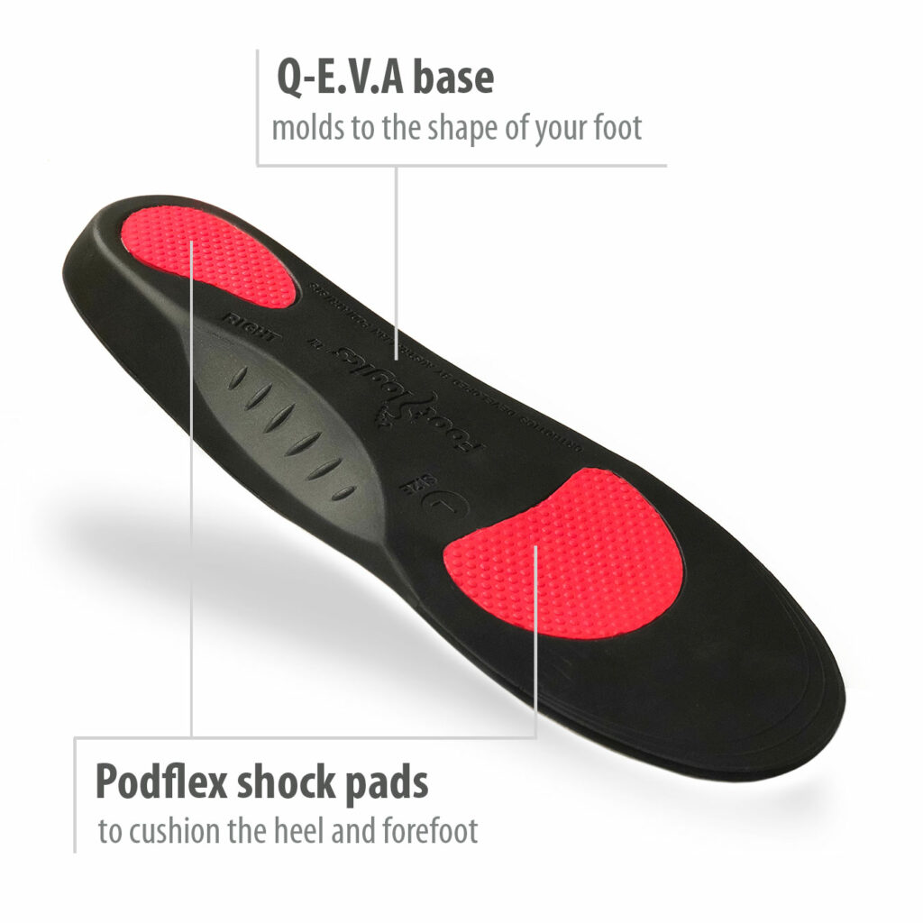 Footlogics Meta Fulllength Footlogics Orthotics