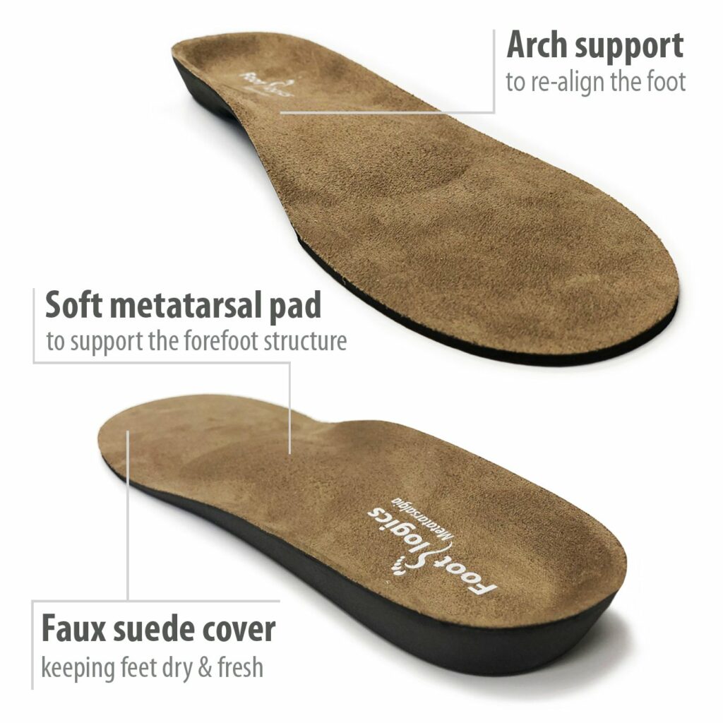 Footlogics Meta Fulllength Footlogics Orthotics